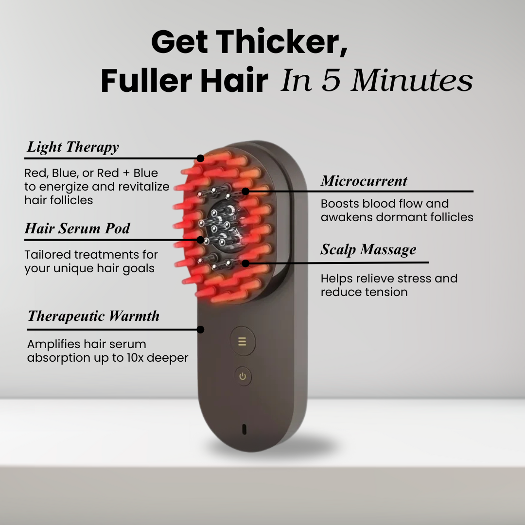 Hair care device with features highlighted on a gray background