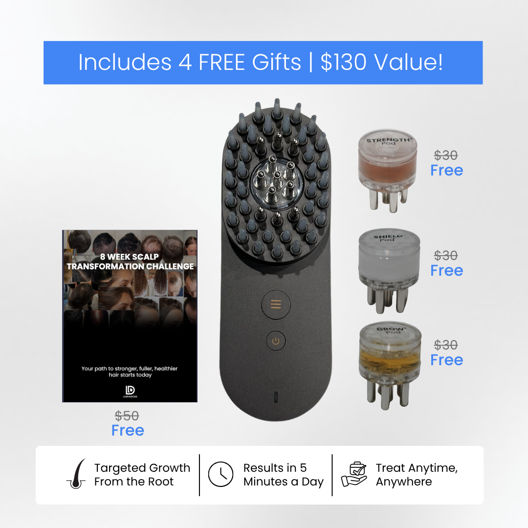 4-in-1 Scalp Transformation Kit