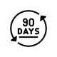90 Day Guarantee