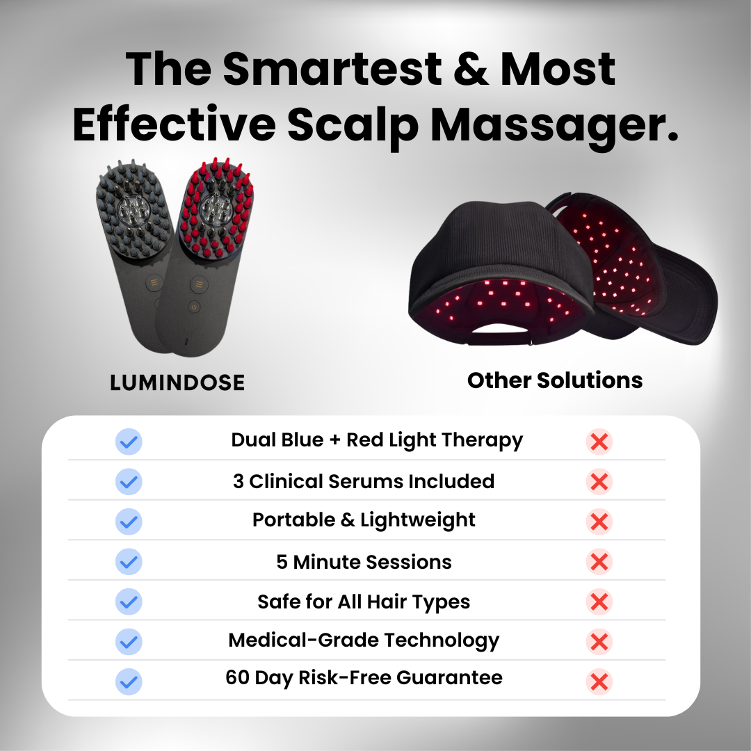 Comparison chart of LUMIDOSE scalp massager with other solutions on a gray background