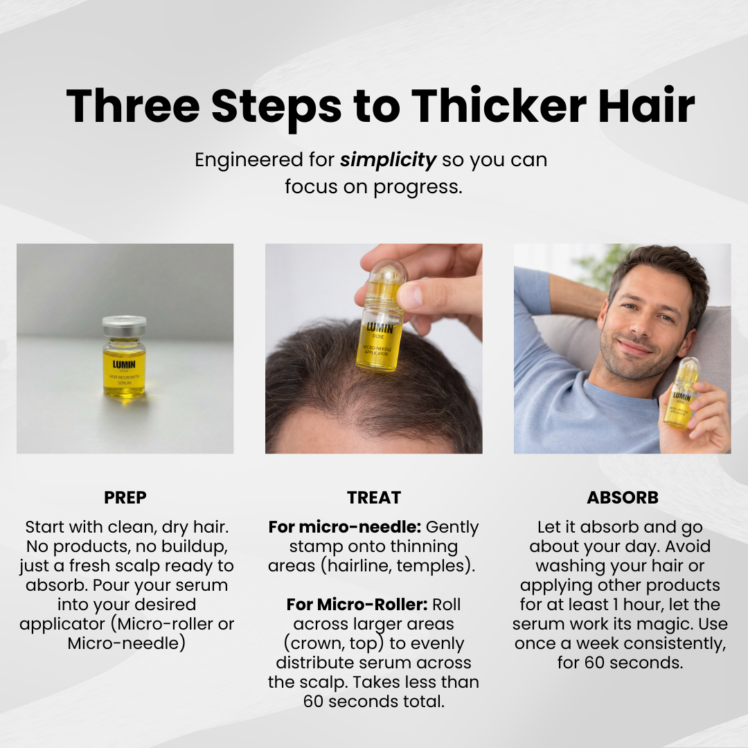 Dual Applicator Dual-Applicator Hair Regrowth System – Lumin Dose