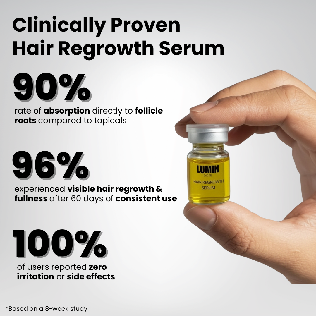 Dual-Applicator Hair Regrowth System