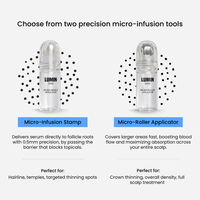 Dual-Applicator Hair Regrowth System