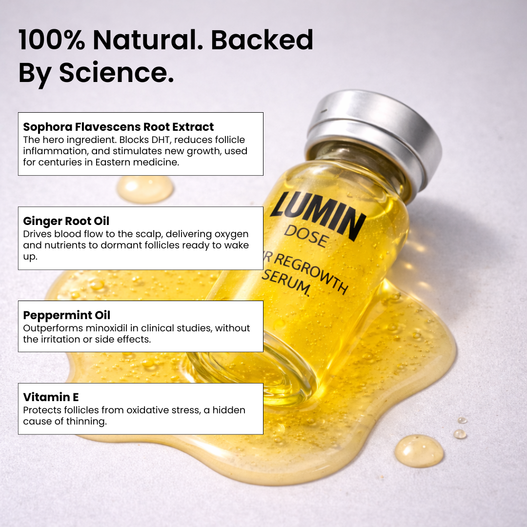 Dual-Applicator Hair Regrowth System