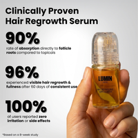 Dual-Applicator Hair Regrowth System