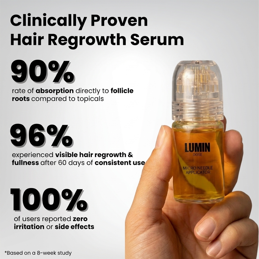 The Ingredients Outperformed Minoxidil in Clinical Studies.